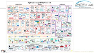 © 2017, Ambiente Livre. Todos direitos reservados. www.ambientelivre.com.br +55 (41) 3308-3438
 