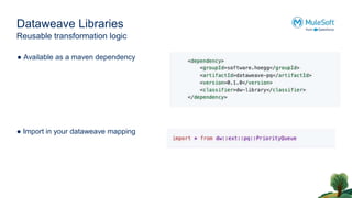 How to release an Open Source Dataweave Library | PPTX