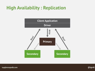 @tgralltug@mongodb.com
High Availability : Replication
 