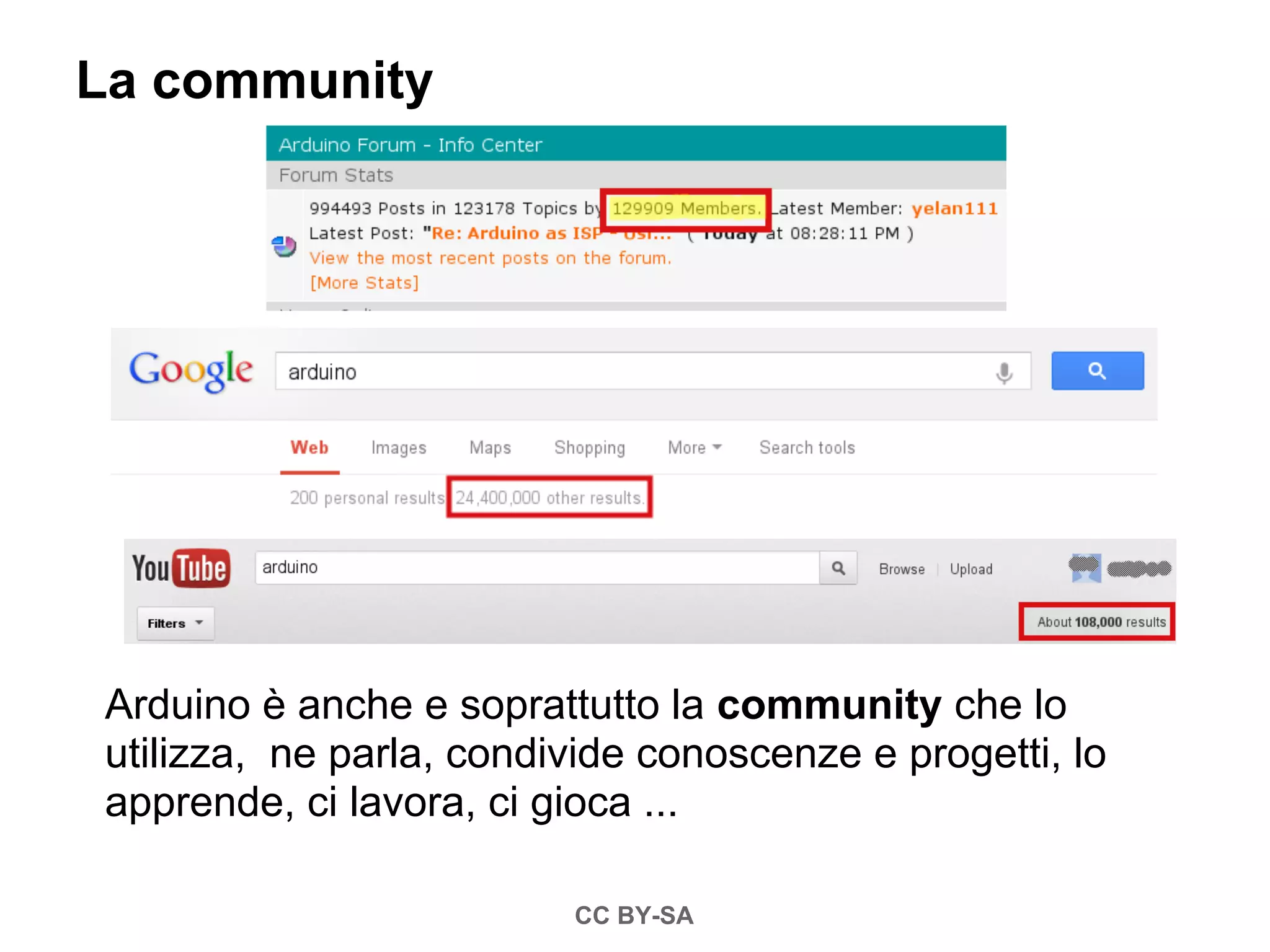 La community




Arduino è anche e soprattutto la community che lo
utilizza, ne parla, condivide conoscenze e progetti, lo
apprende, ci lavora, ci gioca ...

                         CC BY-SA
 