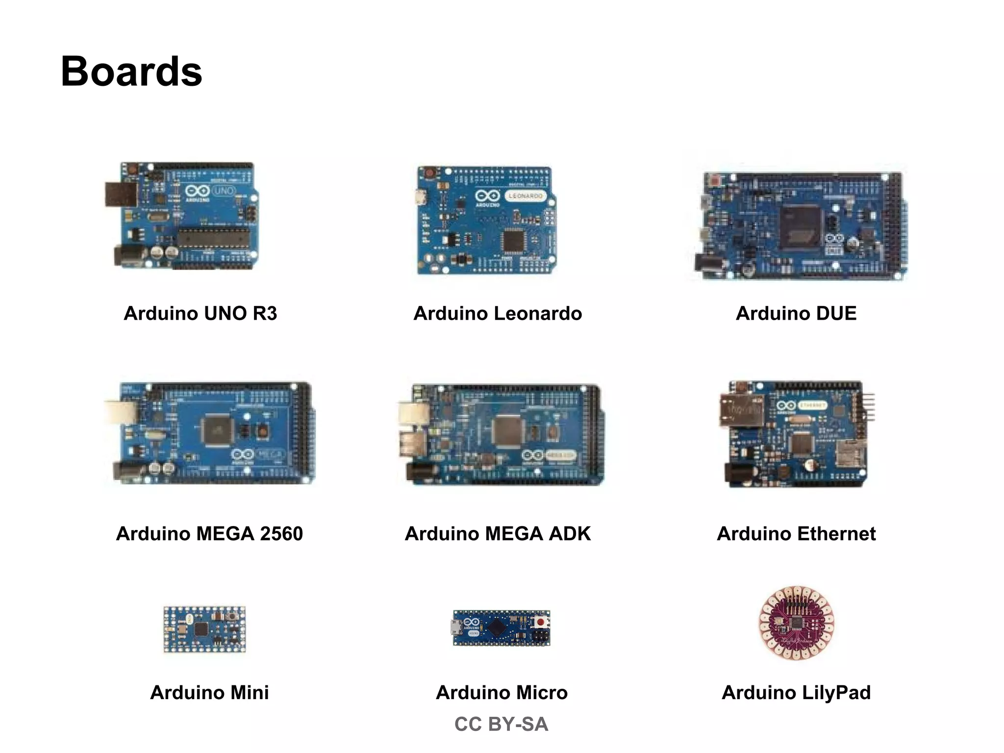Boards




  Arduino UNO R3      Arduino Leonardo    Arduino DUE




  Arduino MEGA 2560   Arduino MEGA ADK   Arduino Ethernet




     Arduino Mini       Arduino Micro    Arduino LilyPad
                          CC BY-SA
 