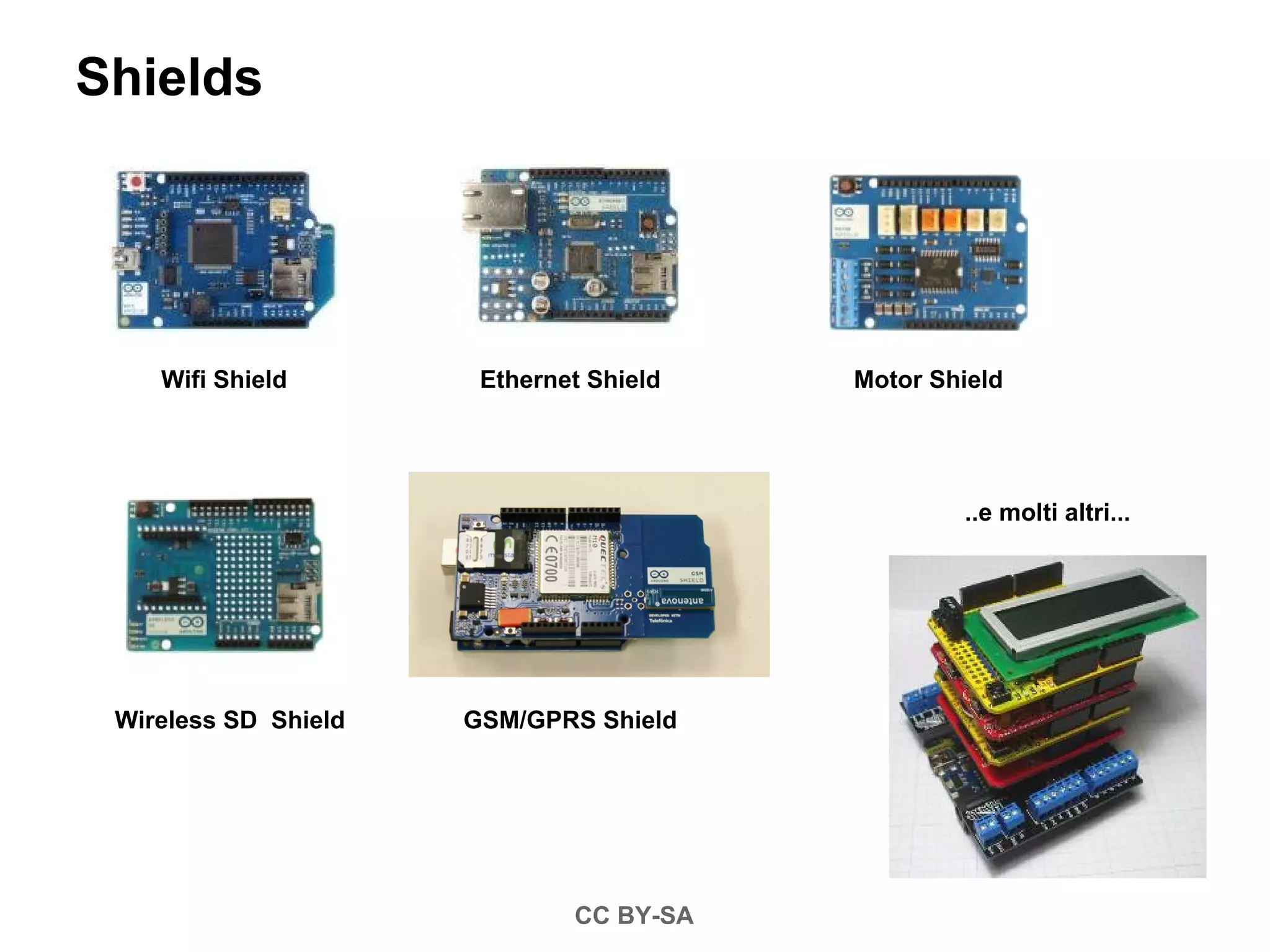 Shields




    Wifi Shield        Ethernet Shield   Motor Shield




                                                 ..e molti altri...




 Wireless SD Shield   GSM/GPRS Shield




                              CC BY-SA
 