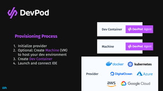 Open Source Dev Containers with DevPod - Rich Burroughs.pdf
