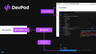 Open Source Dev Containers with DevPod - Rich Burroughs.pdf