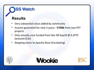 Results
• Very substantial value added by community
• Income generated for next 3 years: ~£700k from two FP7
  projects
• Only actually core funded from Dec 09-Sep10 @ 0.2FTE
  (around £12k)
• Stepping stone to Apache Rave (Incubating)
 