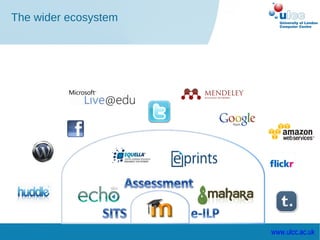 The wider ecosystem




                      www.ulcc.ac.uk
 