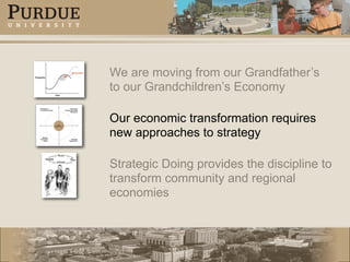 We are moving from our Grandfather’s
to our Grandchildren’s Economy
Our economic transformation requires
new approaches to strategy
Strategic Doing provides the discipline to
transform community and regional
economies
 
