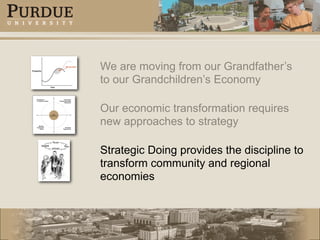 We are moving from our Grandfather’s
to our Grandchildren’s Economy
Our economic transformation requires
new approaches to strategy
Strategic Doing provides the discipline to
transform community and regional
economies
 
