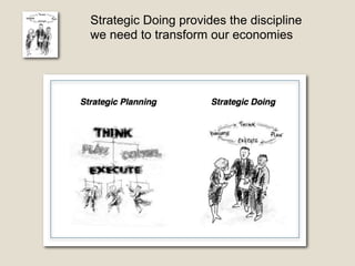 Strategic Doing provides the discipline
we need to transform our economies
 