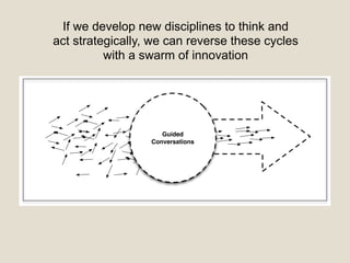 Guided
Conversations
If we develop new disciplines to think and
act strategically, we can reverse these cycles
with a swarm of innovation
 