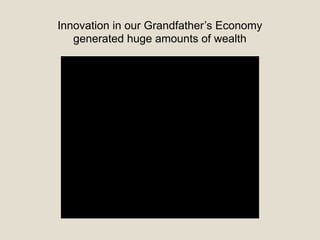 Innovation in our Grandfather’s Economy
generated huge amounts of wealth
 