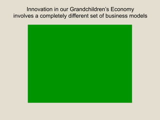 Innovation in our Grandchildren’s Economy
involves a completely different set of business models
 