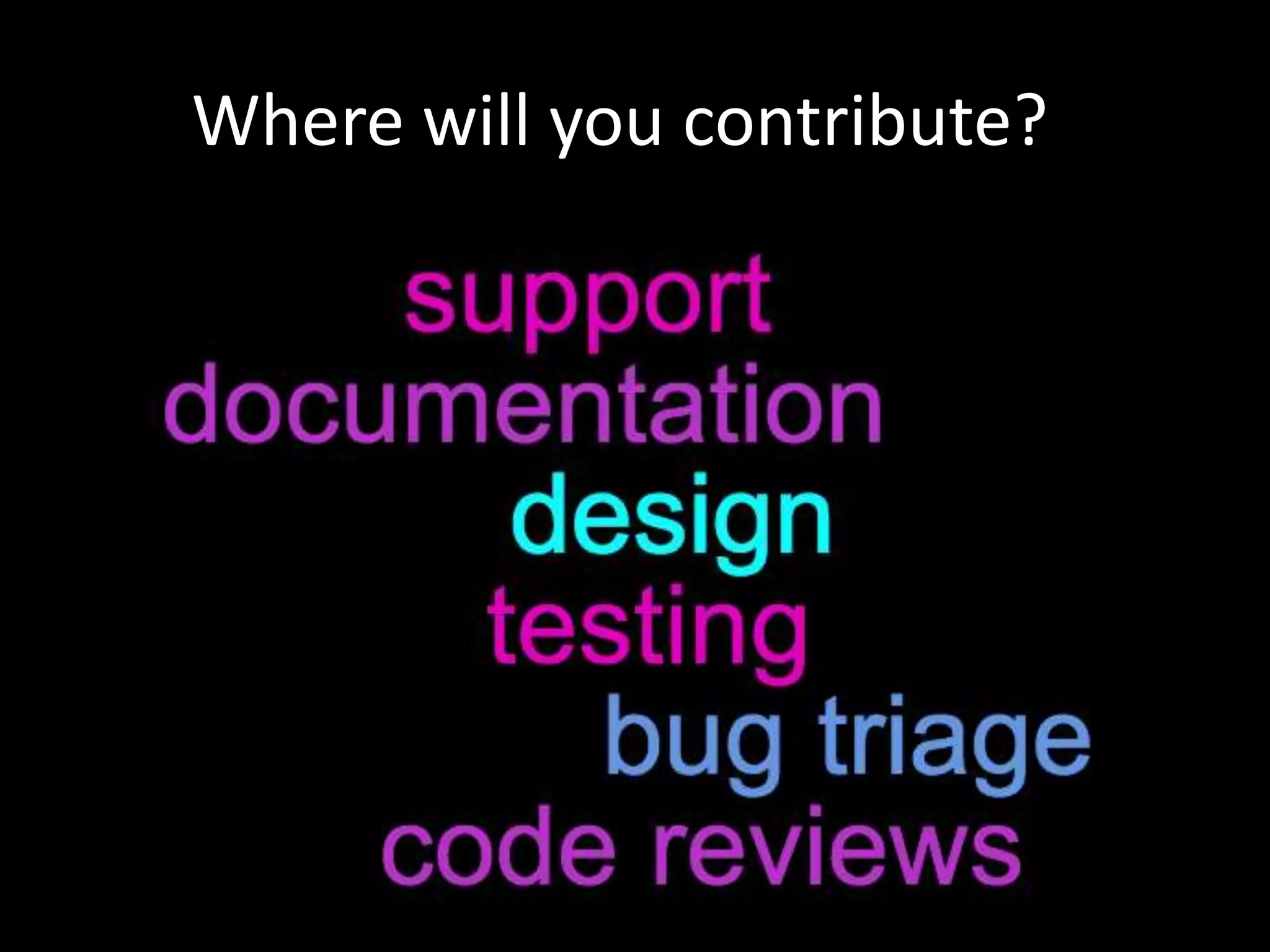 Where will you contribute?
 