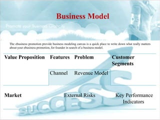 Business Model


  The ebusiness promotion provide business modeling canvas is a quick place to write down what really mat...