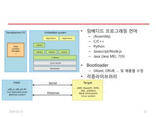 • 임베디드 프로그래밍 언어
– (Assembly)
– C/C++
– Python
– Javascript/Node.js
– Java (Java ME), 기타
• Bootloader
– Uboot, GRUB, … 및 제품별 수정
• 각종라이브러리
2014-12-13 52
 
