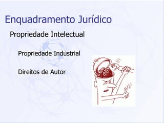 Enquadramento Jurídico Propriedade Intelectual Propriedade Industrial Direitos de Autor 