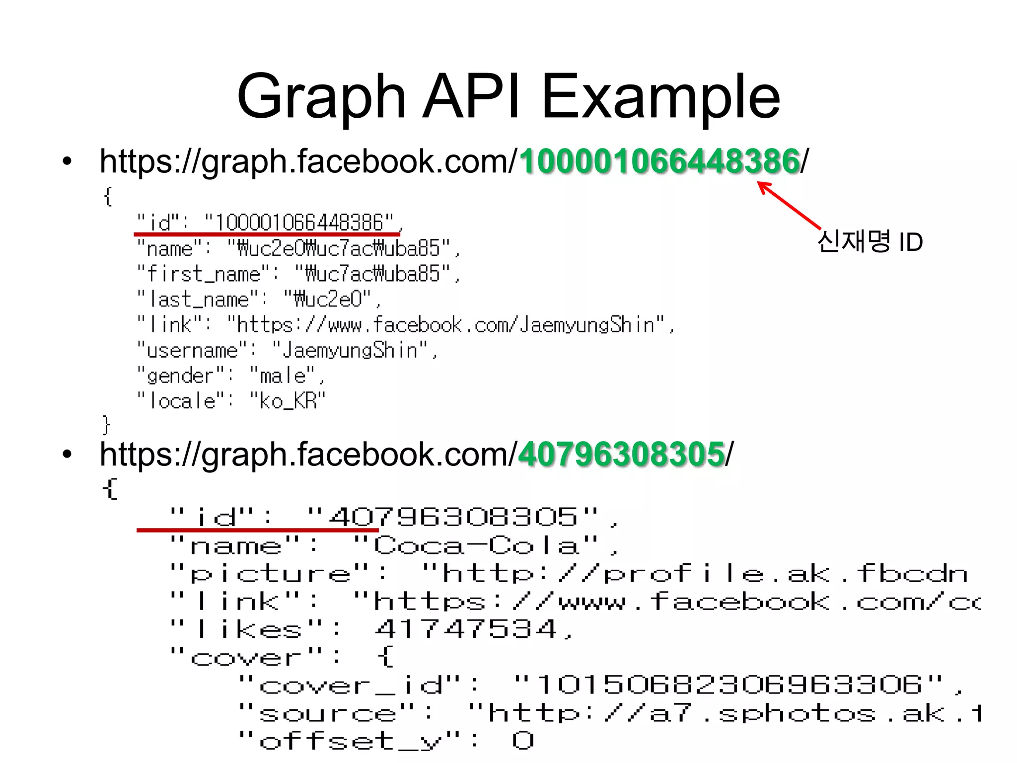 Graph API Example
• https://graph.facebook.com/100001066448386/

                                                신재명 ID




• https://graph.facebook.com/40796308305/


                                       코카콜라 페이지 ID




                                                         100
 