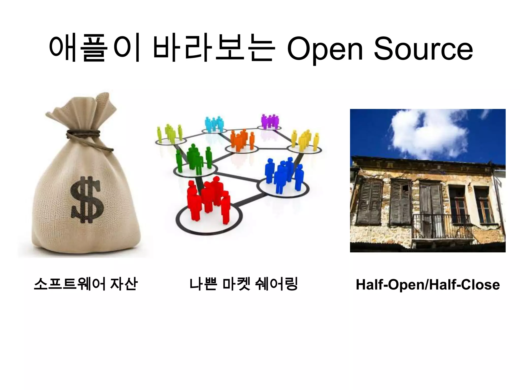 애플이 바라보는 Open Source




소프트웨어 자산   나쁜 마켓 쉐어링   Half-Open/Half-Close
 