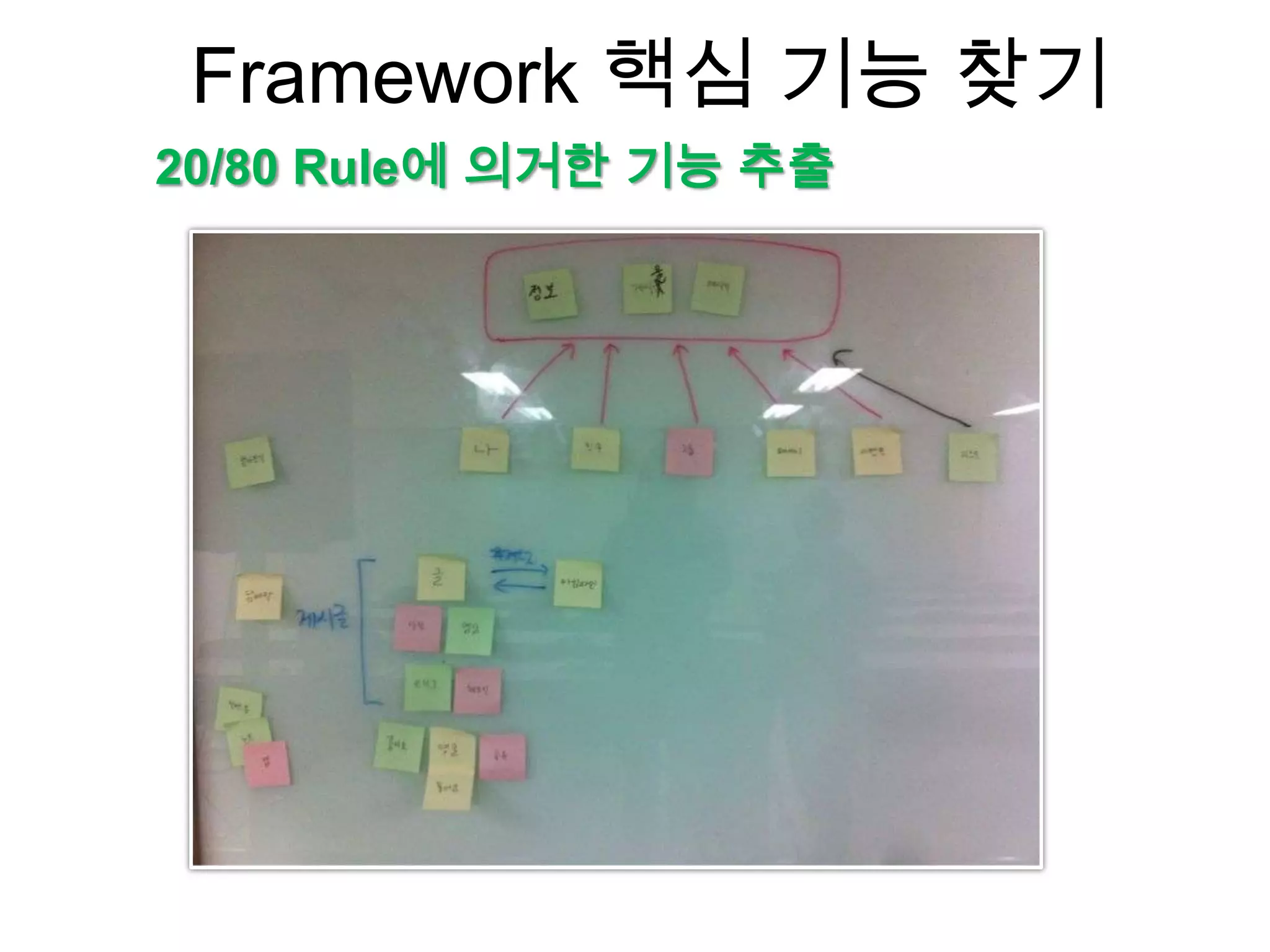 Framework 핵심 기능 찾기
20/80 Rule에 의거한 기능 추출
 