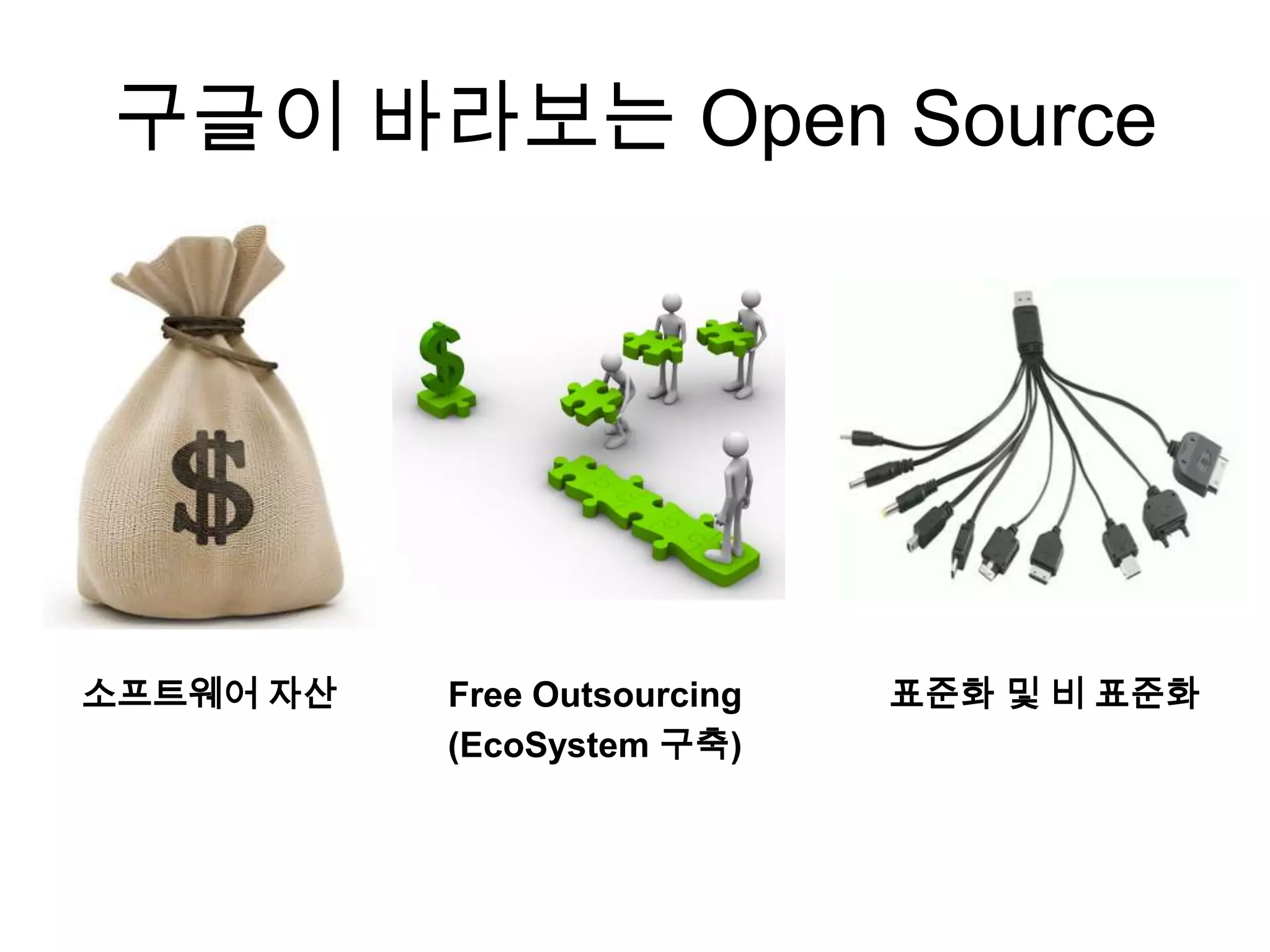 구글이 바라보는 Open Source




소프트웨어 자산   Free Outsourcing   표준화 및 비 표준화
           (EcoSystem 구축)
 