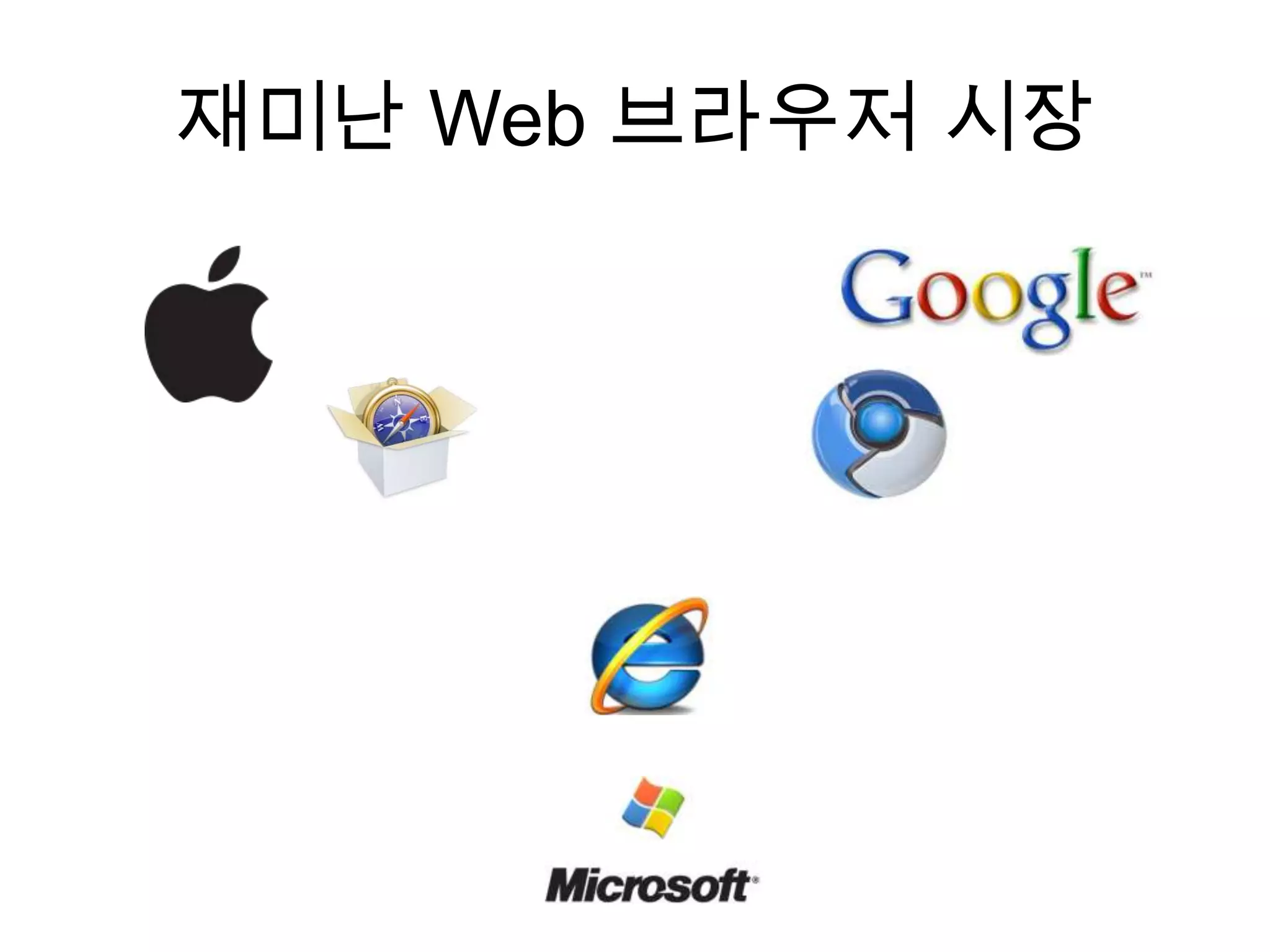 재미난 Web 브라우저 시장
 