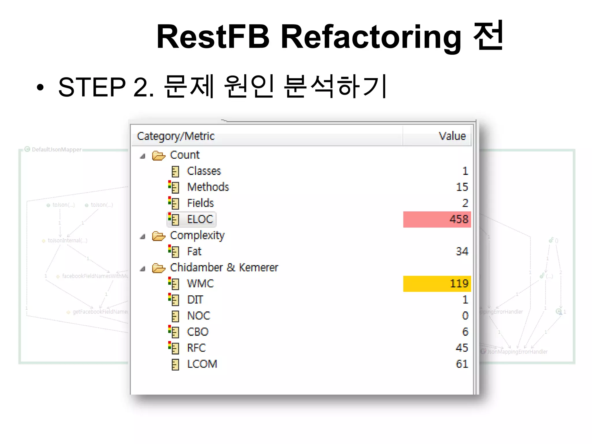 RestFB Refactoring 전
• STEP 2. 문제 원인 분석하기
 