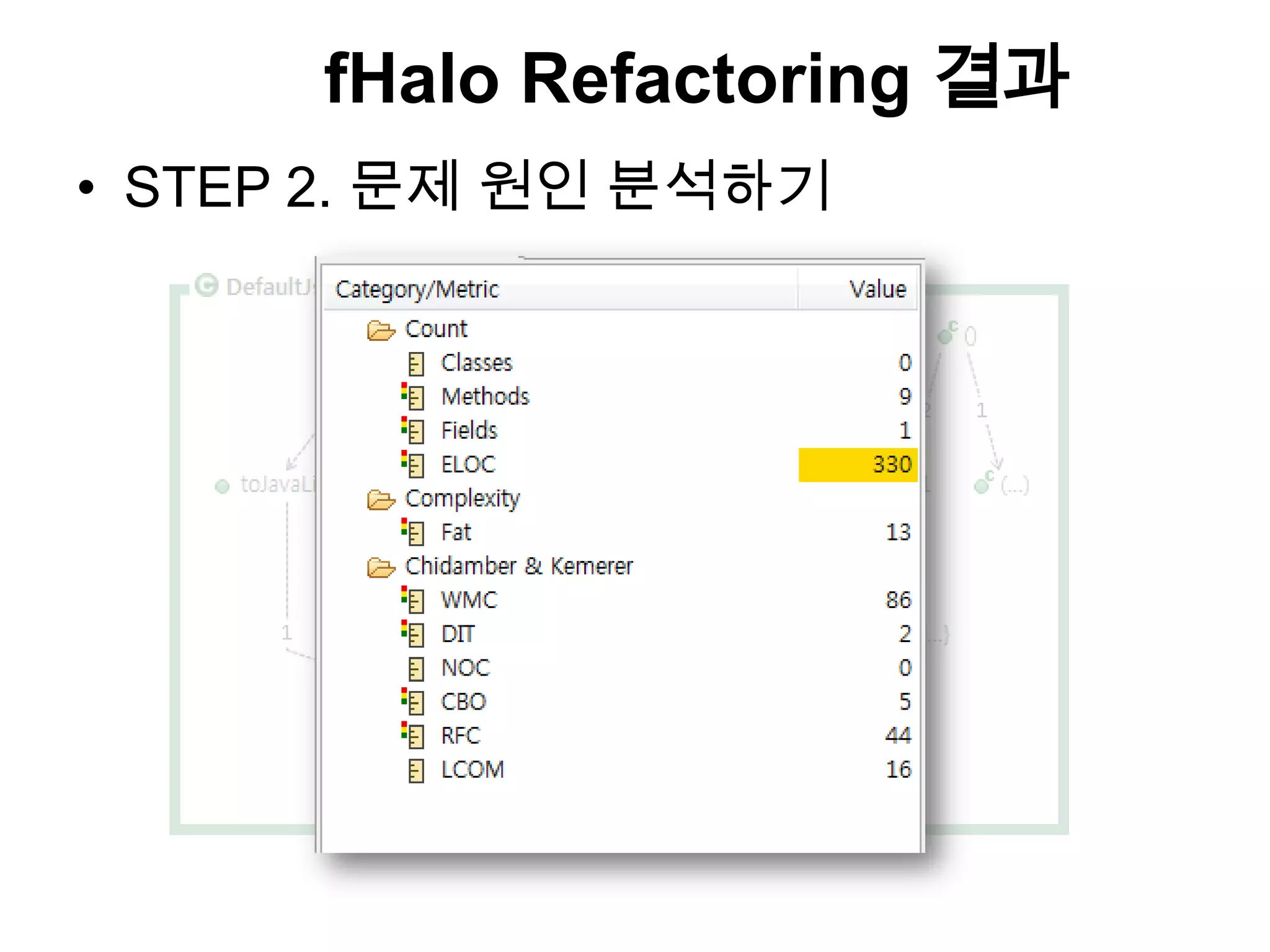 fHalo Refactoring 결과
• STEP 2. 문제 원인 분석하기
 