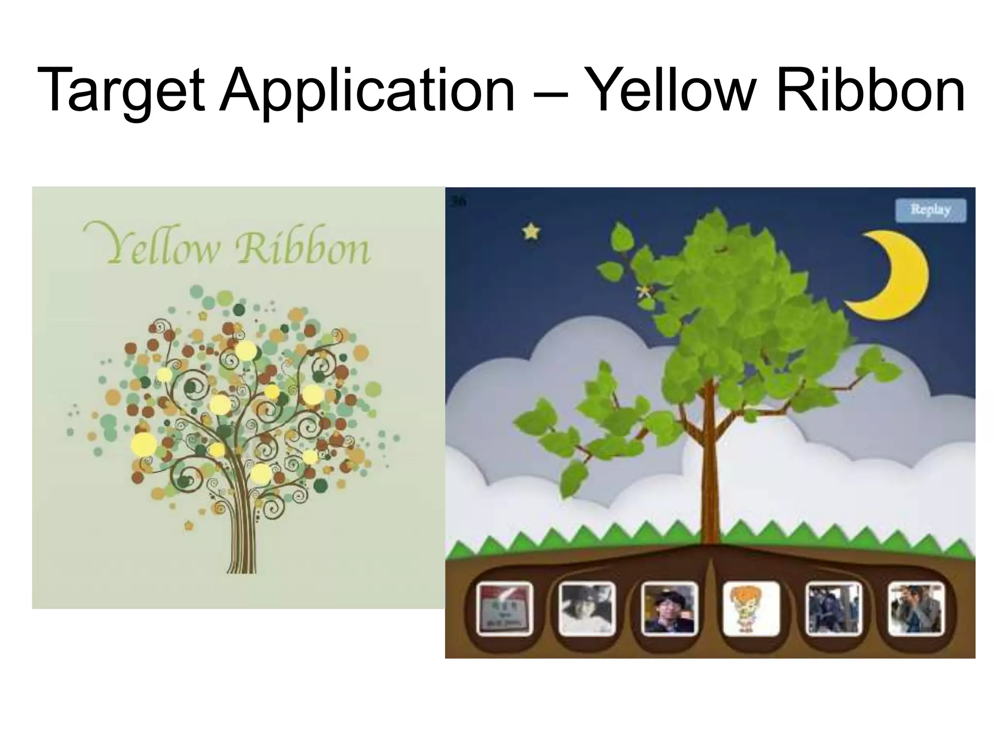 Target Application – Yellow Ribbon
 