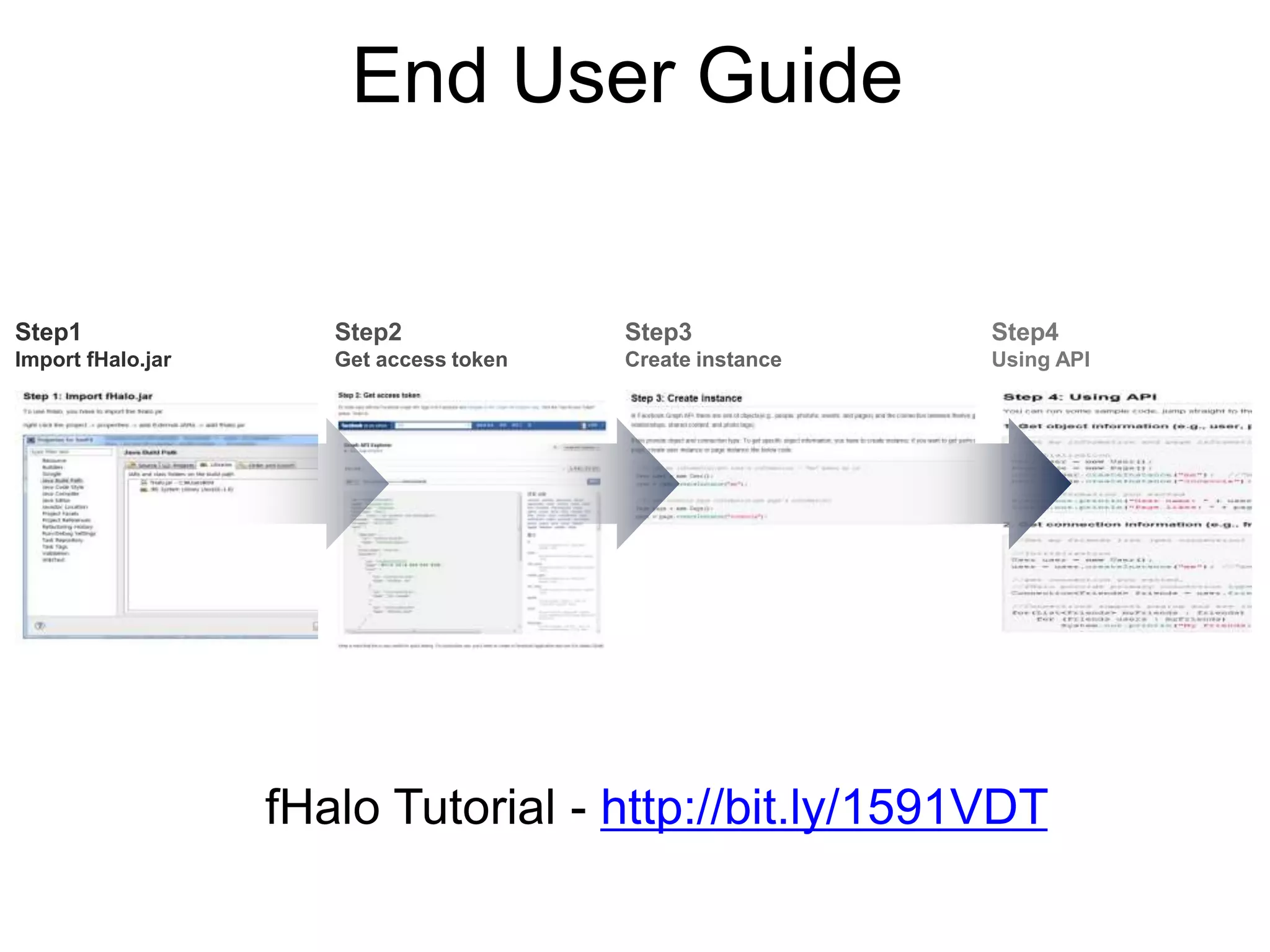 End User Guide


Step1                 Step2              Step3             Step4
Import fHalo.jar      Get access token   Create instance   Using API




                   fHalo Tutorial - http://bit.ly/1591VDT
 