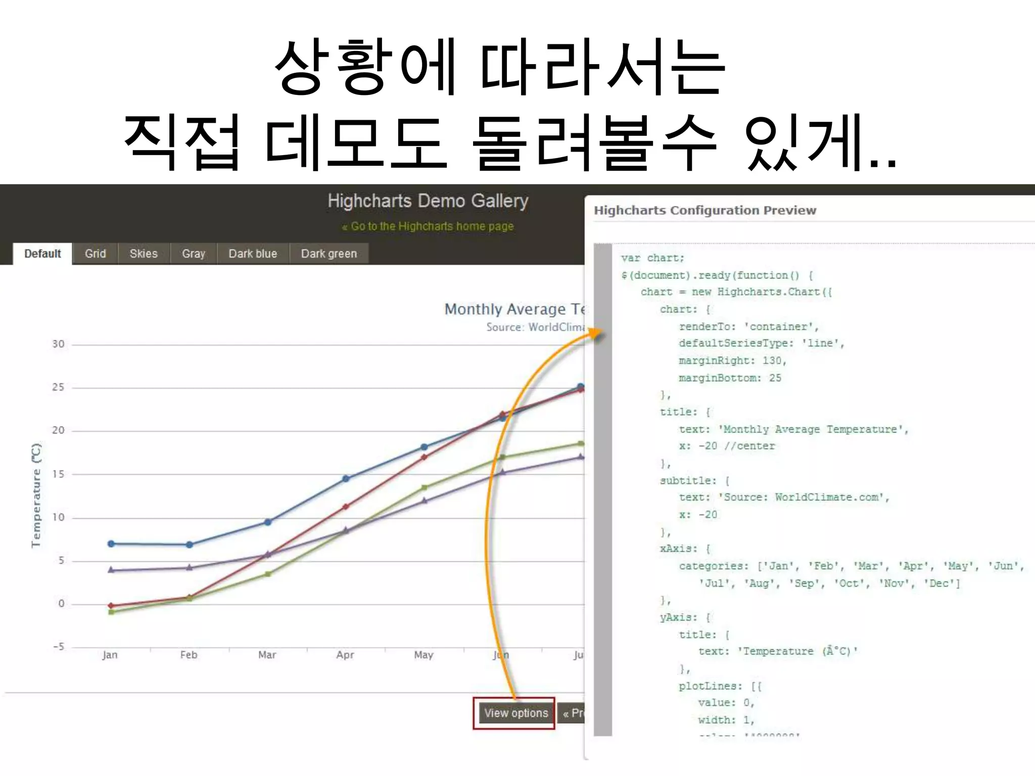 상황에 따라서는
직접 데모도 돌려볼수 있게..
 