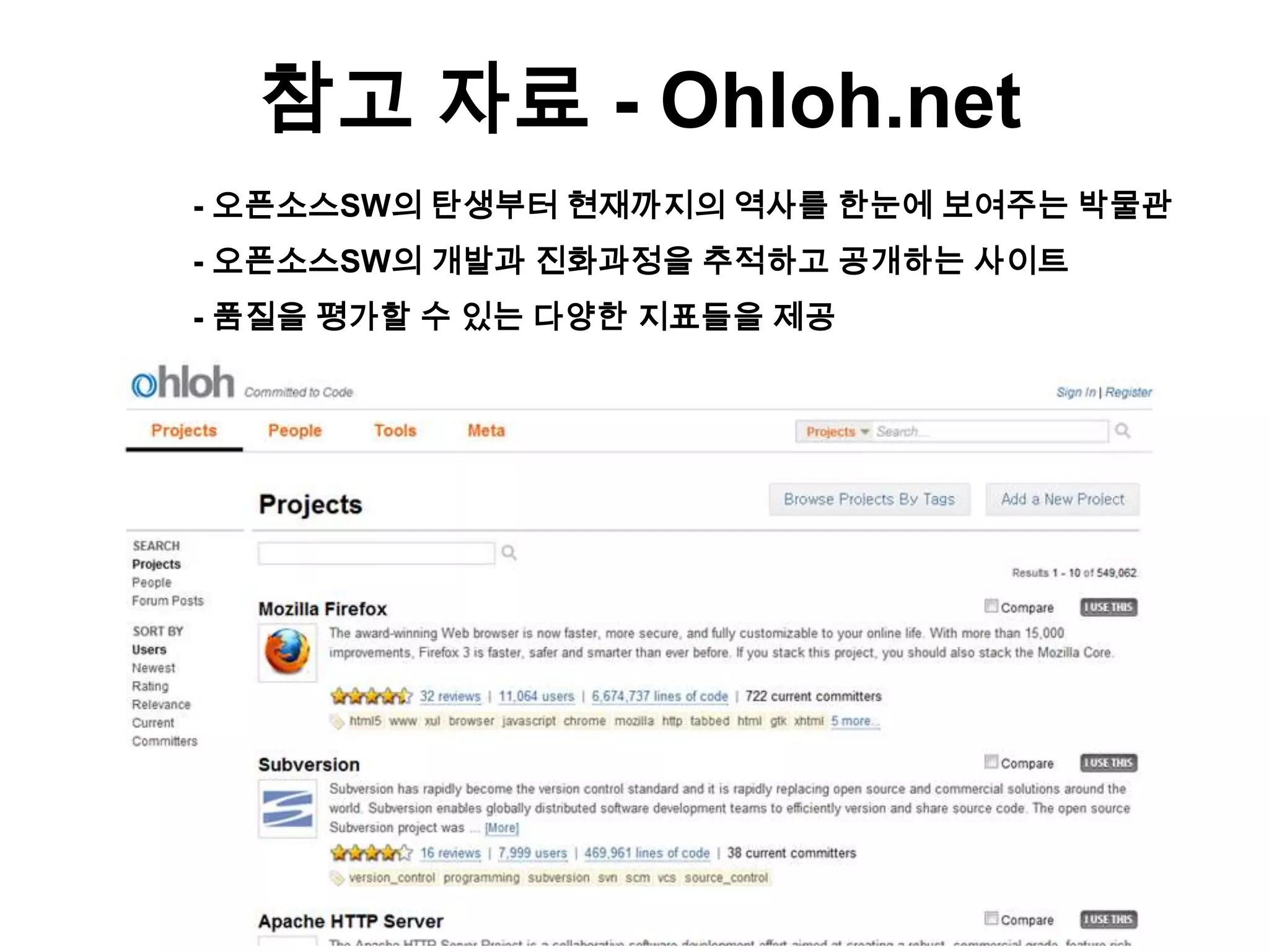참고 자료 - Ohloh.net
- 오픈소스SW의 탄생부터 현재까지의 역사를 한눈에 보여주는 박물관
- 오픈소스SW의 개발과 진화과정을 추적하고 공개하는 사이트
- 품질을 평가할 수 있는 다양한 지표들을 제공
 