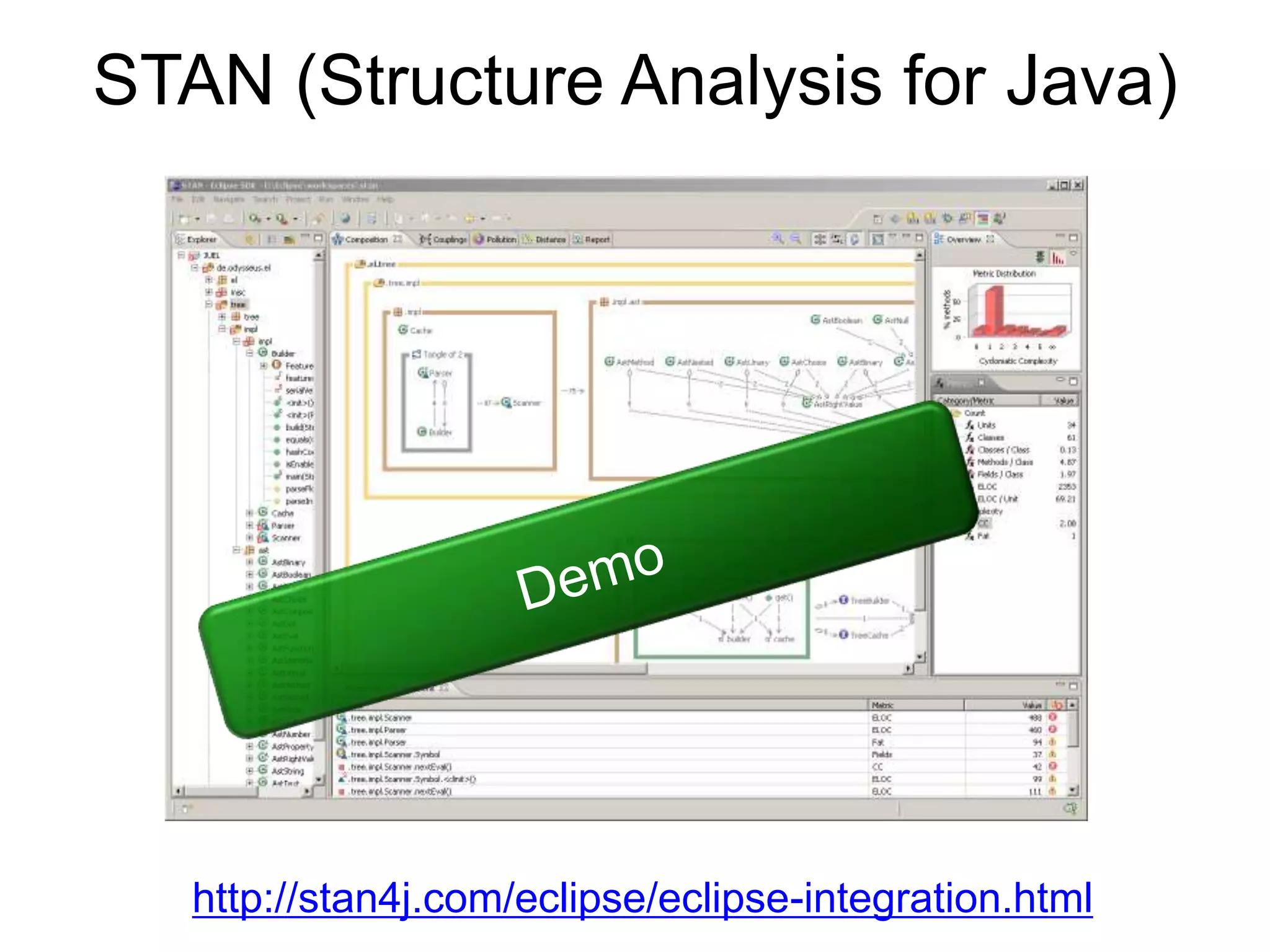 STAN (Structure Analysis for Java)




STAN - http://stan4j.com/eclipse/eclipse-integration.html
 