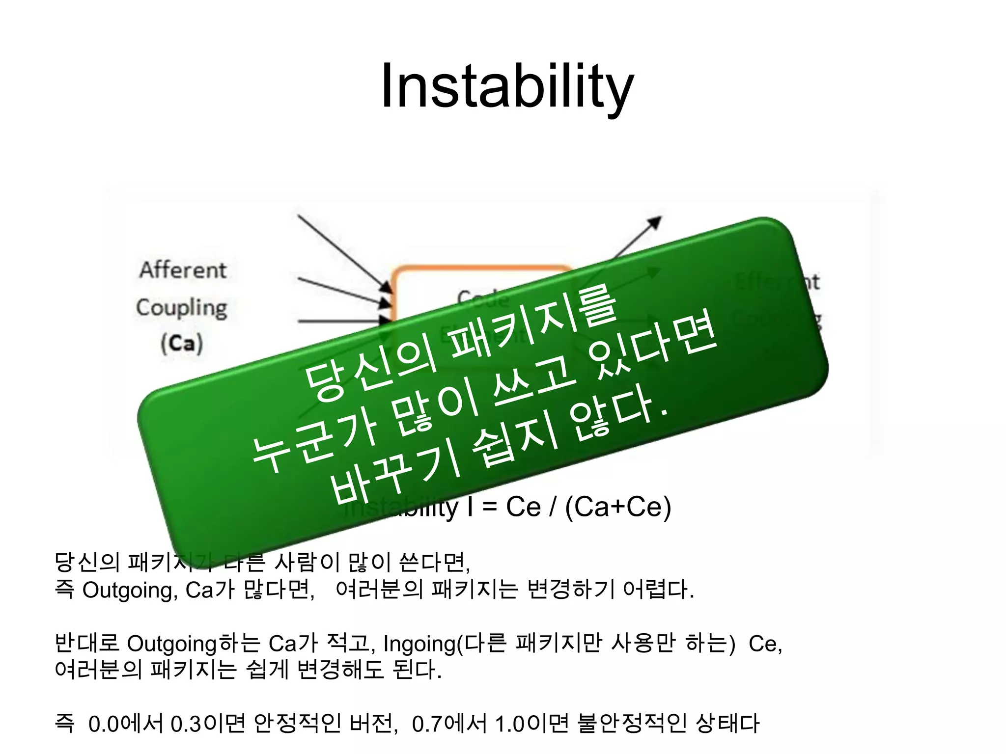 Instability




                   Instability I = Ce / (Ca+Ce)
당신의 패키지가 다른 사람이 많이 쓴다면,
즉 Outgoing, Ca가 많다면, 여러분의 패키지는 변경하기 어렵다.

반대로 Outgoing하는 Ca가 적고, Ingoing(다른 패키지만 사용만 하는) Ce,
여러분의 패키지는 쉽게 변경해도 된다.

즉 0.0에서 0.3이면 안정적인 버전, 0.7에서 1.0이면 불안정적인 상태다
 