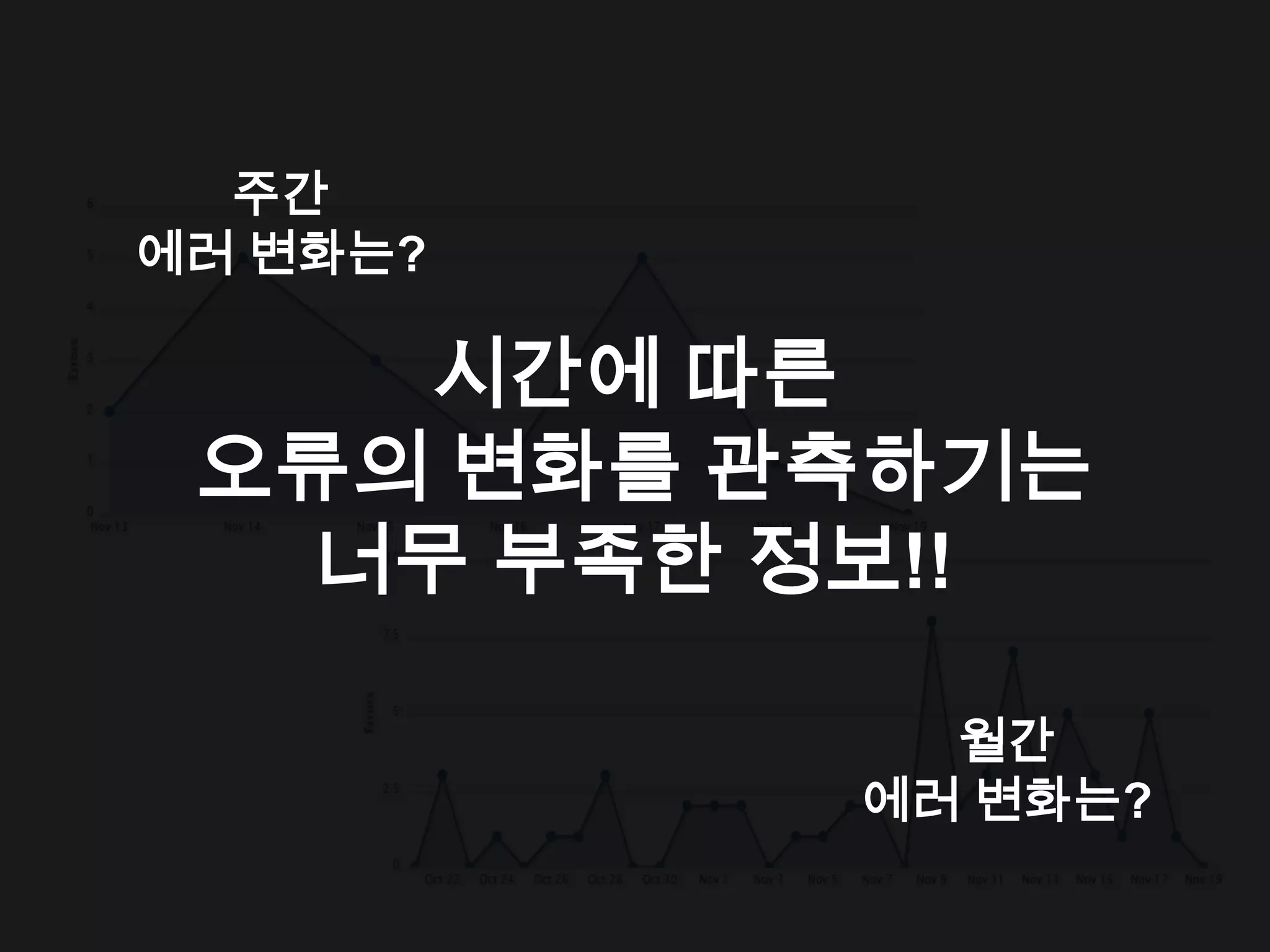 부족한 날짜 별 에러 그래프
    주간
  에러 변화는?

        시간에 따른
     오류의 변화를 관측하기는
       너무 부족한 정보!!
일별 보기
- 30일 구간 -      월간
              에러 변화는?
 