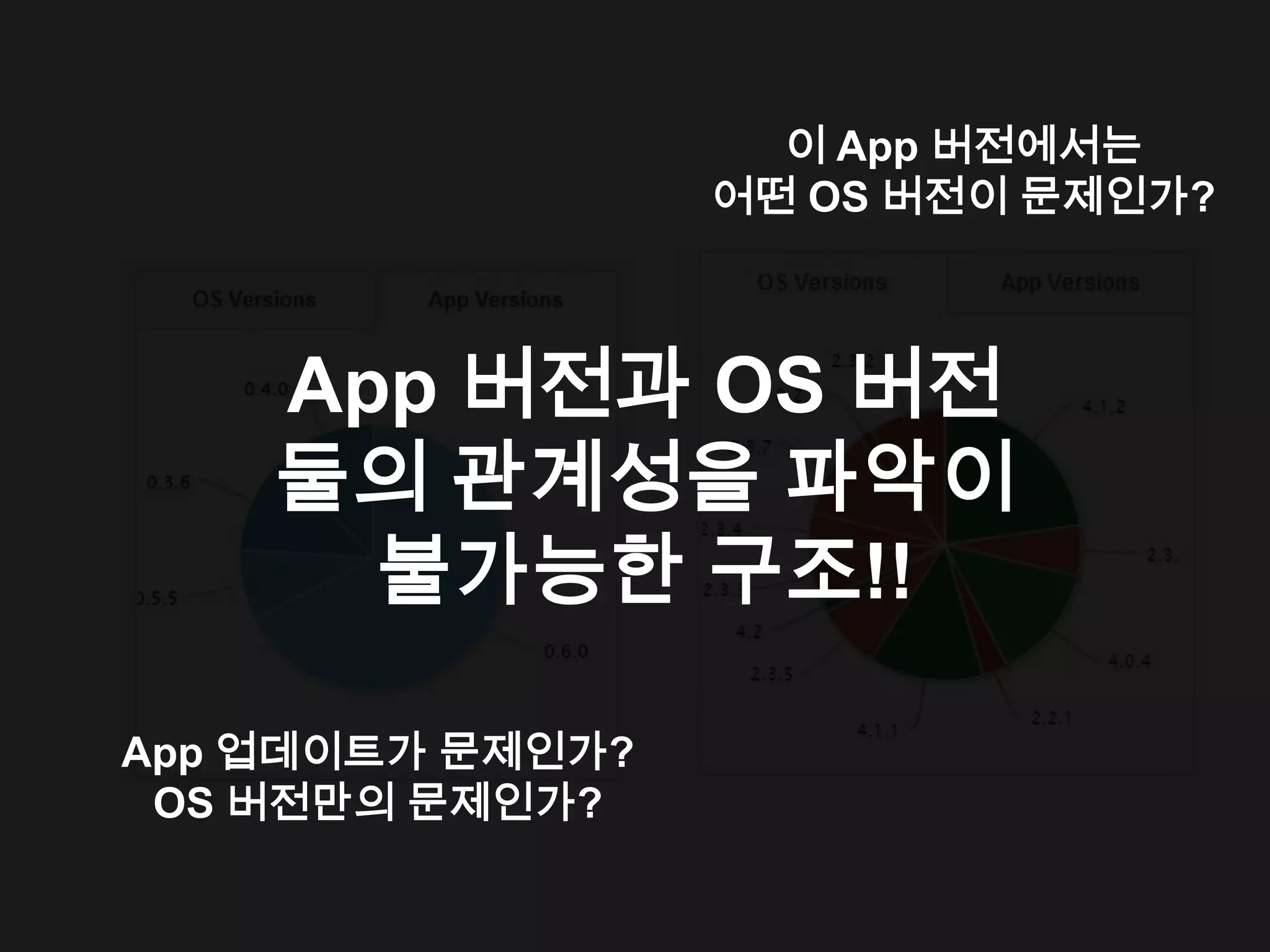 부족한 에러 그래프          이 App 버전에서는
                  어떤 OS 버전이 문제인가?



    App 버전과 OS 버전
    둘의 관계성을 파악이
      불가능한 구조!!

App 업데이트가 문제인가?
 OS 버전만의 문제인가?
 App 버전 그래프        OS 버전 그래프
 