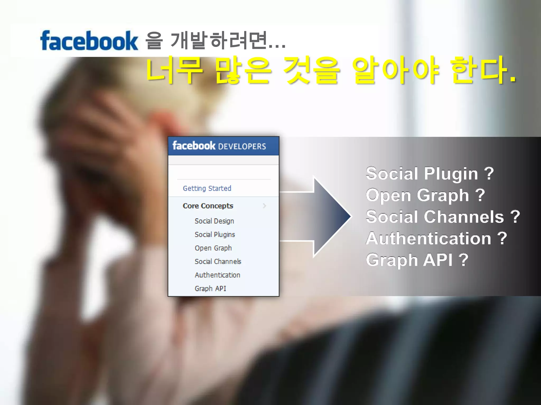 을 개발하려면…
너무 많은 것을 알아야 한다.


           Social Plugin ?
           Open Graph ?
           Social Channels ?
           Authentication ?
           Graph API ?
 