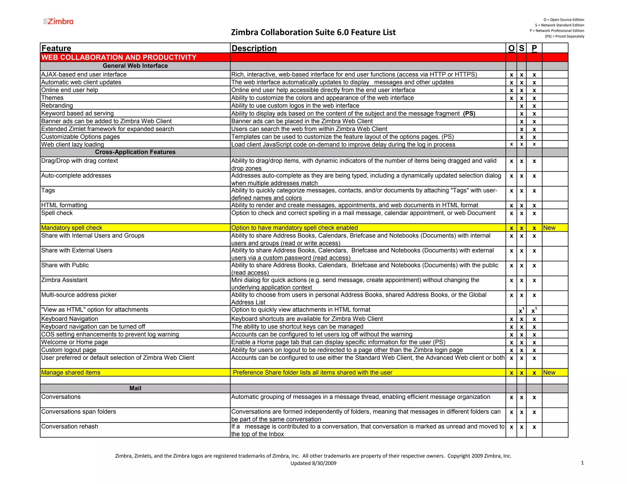 O = Open Source Edition
                                                                                                                                                                                                                  S = Network Standard Edition

                                                                             Zimbra Collaboration Suite 6.0 Feature List                                                                                       P = Network Professional Edition
                                                                                                                                                                                                                        (PS) = Priced Separately


Feature                                                                       Description                                                                                                            O S P
WEB COLLABORATION AND PRODUCTIVITY
                       General Web Interface
AJAX-based end user interface                                                 Rich, interactive, web-based interface for end user functions (access via HTTP or HTTPS)                                x   x     x
Automatic web client updates                                                  The web interface automatically updates to display messages and other updates                                           x   x     x
Online end user help                                                          Online end user help accessible directly from the end user interface                                                    x   x     x
Themes                                                                        Ability to customize the colors and appearance of the web interface                                                     x   x     x
Rebranding                                                                    Ability to use custom logos in the web interface                                                                            x     x
Keyword based ad serving                                                      Ability to display ads based on the content of the subject and the message fragment (PS)                                    x     x
Banner ads can be added to Zimbra Web Client                                  Banner ads can be placed in the Zimbra Web Client                                                                           x     x
Extended Zimlet framework for expanded search                                 Users can search the web from within Zimbra Web Client                                                                      x     x
Customizable Options pages                                                    Templates can be used to customize the feature layout of the options pages. (PS)                                            x     x
Web client lazy loading                                                       Load client JavaScript code on-demand to improve delay during the log in process                                        x   x     x
                    Cross-Application Features
Drag/Drop with drag context                                                   Ability to drag/drop items, with dynamic indicators of the number of items being dragged and valid                      x   x     x
                                                                              drop zones
Auto-complete addresses                                                       Addresses auto-complete as they are being typed, including a dynamically updated selection dialog                       x   x     x
                                                                              when multiple addresses match
Tags                                                                          Ability to quickly categorize messages, contacts, and/or documents by attaching "Tags" with user-                       x   x     x
                                                                              defined names and colors
HTML formatting                                                               Ability to render and create messages, appointments, and web documents in HTML format                                   x   x     x
Spell check                                                                   Option to check and correct spelling in a mail message, calendar appointment, or web Document                           x   x     x

Mandatory spell check                                                         Option to have mandatory spell check enabled                                                                            x   x     x      New
Share with Internal Users and Groups                                          Ability to share Address Books, Calendars, Briefcase and Notebooks (Documents) with internal                            x   x     x
                                                                              users and groups (read or write access)
Share with External Users                                                     Ability to share Address Books, Calendars, Briefcase and Notebooks (Documents) with external                            x   x     x
                                                                              users via a custom password (read access)
Share with Public                                                             Ability to share Address Books, Calendars, Briefcase and Notebooks (Documents) with the public                          x   x     x
                                                                              (read access)
Zimbra Assistant                                                              Mini dialog for quick actions (e.g. send message, create appointment) without changing the                              x   x     x
                                                                              underlying application context
Multi-source address picker                                                   Ability to choose from users in personal Address Books, shared Address Books, or the Global                             x   x     x
                                                                              Address List
"View as HTML" option for attachments                                         Option to quickly view attachments in HTML format                                                                           x1    x1
Keyboard Navigation                                                           Keyboard shortcuts are available for Zimbra Web Client                                                                  x   x     x
Keyboard navigation can be turned off                                         The ability to use shortcut keys can be managed                                                                         x   x     x
COS setting enhancements to prevent log warning                               Accounts can be configured to let users log off without the warning                                                     x   x     x
Welcome or Home page                                                          Enable a Home page tab that can display specific information for the user (PS)                                          x   x     x
Custom logout page                                                            Ability for users on logout to be redirected to a page other than the Zimbra login page                                 x   x     x
User preferred or default selection of Zimbra Web Client                      Accounts can be configured to use either the Standard Web Client, the Advanced Web client or both                       x   x     x

Manage shared items                                                           Preference Share folder lists all items shared with the user                                                            x   x     x      New

                                  Mail
Conversations                                                                 Automatic grouping of messages in a message thread, enabling efficient message organization                             x   x     x

Conversations span folders                                                    Conversations are formed independently of folders, meaning that messages in different folders can x                         x     x
                                                                              be part of the same conversation
Conversation rehash                                                           If a message is contributed to a conversation, that conversation is marked as unread and moved to x                         x     x
                                                                              the top of the Inbox


                            Zimbra, Zimlets, and the Zimbra logos are registered trademarks of Zimbra, Inc.  All other trademarks are property of their respective owners.  Copyright 2009 Zimbra, Inc.
                                                                                                      Updated 8/30/2009                                                                                                                      1
 