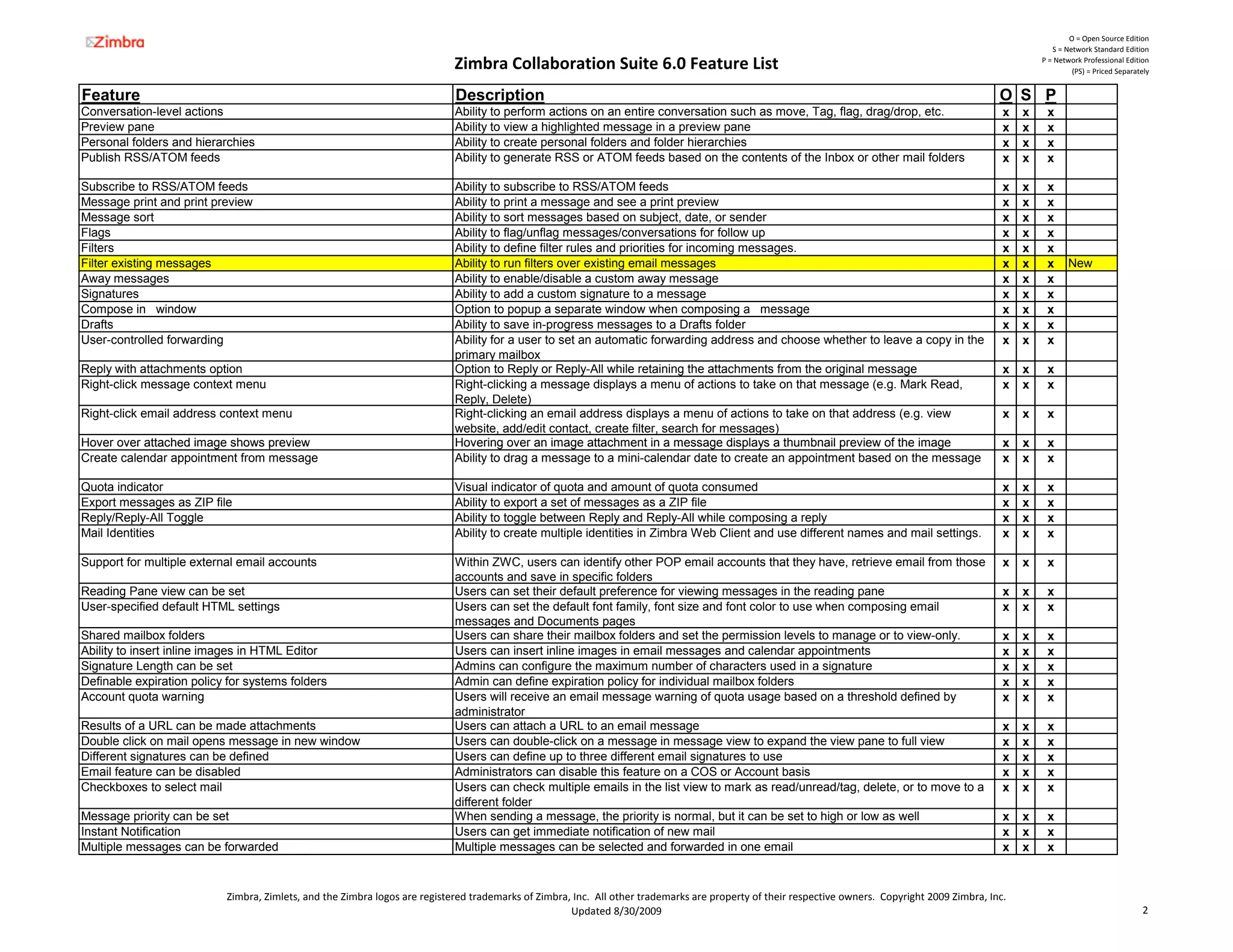 O = Open Source Edition
                                                                                                                                                                                                                S = Network Standard Edition

                                                                            Zimbra Collaboration Suite 6.0 Feature List                                                                                      P = Network Professional Edition
                                                                                                                                                                                                                      (PS) = Priced Separately


Feature                                                                      Description                                                                                                            O S P
Conversation-level actions                                                   Ability to perform actions on an entire conversation such as move, Tag, flag, drag/drop, etc.                           x   x    x
Preview pane                                                                 Ability to view a highlighted message in a preview pane                                                                 x   x    x
Personal folders and hierarchies                                             Ability to create personal folders and folder hierarchies                                                               x   x    x
Publish RSS/ATOM feeds                                                       Ability to generate RSS or ATOM feeds based on the contents of the Inbox or other mail folders                          x   x    x

Subscribe to RSS/ATOM feeds                                                  Ability to subscribe to RSS/ATOM feeds                                                                                  x   x    x
Message print and print preview                                              Ability to print a message and see a print preview                                                                      x   x    x
Message sort                                                                 Ability to sort messages based on subject, date, or sender                                                              x   x    x
Flags                                                                        Ability to flag/unflag messages/conversations for follow up                                                             x   x    x
Filters                                                                      Ability to define filter rules and priorities for incoming messages.                                                    x   x    x
Filter existing messages                                                     Ability to run filters over existing email messages                                                                     x   x    x      New
Away messages                                                                Ability to enable/disable a custom away message                                                                         x   x    x
Signatures                                                                   Ability to add a custom signature to a message                                                                          x   x    x
Compose in window                                                            Option to popup a separate window when composing a message                                                              x   x    x
Drafts                                                                       Ability to save in-progress messages to a Drafts folder                                                                 x   x    x
User-controlled forwarding                                                   Ability for a user to set an automatic forwarding address and choose whether to leave a copy in the                     x   x    x
                                                                             primary mailbox
Reply with attachments option                                                Option to Reply or Reply-All while retaining the attachments from the original message                                  x   x    x
Right-click message context menu                                             Right-clicking a message displays a menu of actions to take on that message (e.g. Mark Read,                            x   x    x
                                                                             Reply, Delete)
Right-click email address context menu                                       Right-clicking an email address displays a menu of actions to take on that address (e.g. view                           x   x    x
                                                                             website, add/edit contact, create filter, search for messages)
Hover over attached image shows preview                                      Hovering over an image attachment in a message displays a thumbnail preview of the image                                x   x    x
Create calendar appointment from message                                     Ability to drag a message to a mini-calendar date to create an appointment based on the message                         x   x    x

Quota indicator                                                              Visual indicator of quota and amount of quota consumed                                                                  x   x    x
Export messages as ZIP file                                                  Ability to export a set of messages as a ZIP file                                                                       x   x    x
Reply/Reply-All Toggle                                                       Ability to toggle between Reply and Reply-All while composing a reply                                                   x   x    x
Mail Identities                                                              Ability to create multiple identities in Zimbra Web Client and use different names and mail settings.                   x   x    x

Support for multiple external email accounts                                 Within ZWC, users can identify other POP email accounts that they have, retrieve email from those                       x   x    x
                                                                             accounts and save in specific folders
Reading Pane view can be set                                                 Users can set their default preference for viewing messages in the reading pane                                         x   x    x
User-specified default HTML settings                                         Users can set the default font family, font size and font color to use when composing email                             x   x    x
                                                                             messages and Documents pages
Shared mailbox folders                                                       Users can share their mailbox folders and set the permission levels to manage or to view-only.                          x   x    x
Ability to insert inline images in HTML Editor                               Users can insert inline images in email messages and calendar appointments                                              x   x    x
Signature Length can be set                                                  Admins can configure the maximum number of characters used in a signature                                               x   x    x
Definable expiration policy for systems folders                              Admin can define expiration policy for individual mailbox folders                                                       x   x    x
Account quota warning                                                        Users will receive an email message warning of quota usage based on a threshold defined by                              x   x    x
                                                                             administrator
Results of a URL can be made attachments                                     Users can attach a URL to an email message                                                                              x   x    x
Double click on mail opens message in new window                             Users can double-click on a message in message view to expand the view pane to full view                                x   x    x
Different signatures can be defined                                          Users can define up to three different email signatures to use                                                          x   x    x
Email feature can be disabled                                                Administrators can disable this feature on a COS or Account basis                                                       x   x    x
Checkboxes to select mail                                                    Users can check multiple emails in the list view to mark as read/unread/tag, delete, or to move to a                    x   x    x
                                                                             different folder
Message priority can be set                                                  When sending a message, the priority is normal, but it can be set to high or low as well                                x   x    x
Instant Notification                                                         Users can get immediate notification of new mail                                                                        x   x    x
Multiple messages can be forwarded                                           Multiple messages can be selected and forwarded in one email                                                            x   x    x



                           Zimbra, Zimlets, and the Zimbra logos are registered trademarks of Zimbra, Inc.  All other trademarks are property of their respective owners.  Copyright 2009 Zimbra, Inc.
                                                                                                     Updated 8/30/2009                                                                                                                     2
 