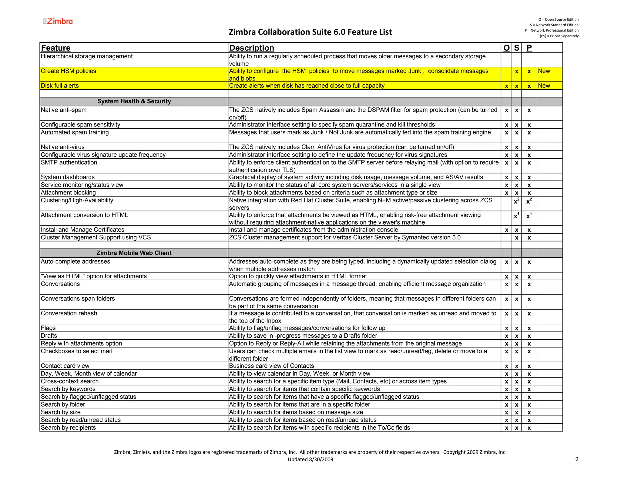 O = Open Source Edition
                                                                                                                                                                                                                 S = Network Standard Edition

                                                                            Zimbra Collaboration Suite 6.0 Feature List                                                                                       P = Network Professional Edition
                                                                                                                                                                                                                       (PS) = Priced Separately


Feature                                                                      Description                                                                                                            O S P
Hierarchical storage management                                              Ability to run a regularly scheduled process that moves older messages to a secondary storage
                                                                             volume
Create HSM policies                                                          Ability to configure the HSM policies to move messages marked Junk , consolidate messages                                   x     x      New
                                                                             and blobs
Disk full alerts                                                             Create alerts when disk has reached close to full capacity                                                              x   x     x      New

                      System Health & Security
Native anti-spam                                                             The ZCS natively includes Spam Assassin and the DSPAM filter for spam protection (can be turned                         x   x     x
                                                                             on/off)
Configurable spam sensitivity                                                Administrator interface setting to specify spam quarantine and kill thresholds                                          x   x     x
Automated spam training                                                      Messages that users mark as Junk / Not Junk are automatically fed into the spam training engine                         x   x     x

Native anti-virus                                                            The ZCS natively includes Clam AntiVirus for virus protection (can be turned on/off)                                    x   x     x
Configurable virus signature update frequency                                Administrator interface setting to define the update frequency for virus signatures                                     x   x     x
SMTP authentication                                                          Ability to enforce client authentication to the SMTP server before relaying mail (with option to require                x   x     x
                                                                             authentication over TLS)
System dashboards                                                            Graphical display of system activity including disk usage, message volume, and AS/AV results                            x   x     x
Service monitoring/status view                                               Ability to monitor the status of all core system servers/services in a single view                                      x   x     x
Attachment blocking                                                          Ability to block attachments based on criteria such as attachment type or size                                          x   x     x
Clustering/High-Availability                                                 Native integration with Red Hat Cluster Suite, enabling N+M active/passive clustering across ZCS                            x2    x2
                                                                             servers
Attachment conversion to HTML                                                Ability to enforce that attachments be viewed as HTML, enabling risk-free attachment viewing                                x1    x1
                                                                             without requiring attachment native applications on the viewer's machine
                                                                                                attachment-native                      viewer s
Install and Manage Certificates                                              Install and manage certificates from the administration console                                                         x   x     x
Cluster Management Support using VCS                                         ZCS Cluster management support for Veritas Cluster Server by Symantec version 5.0                                           x     x

                   Zimbra Mobile Web Client
Auto-complete addresses                                                      Addresses auto-complete as they are being typed, including a dynamically updated selection dialog                       x   x     x
                                                                             when multiple addresses match
"View as HTML" option for attachments                                        Option to quickly view attachments in HTML format                                                                       x   x     x
Conversations                                                                Automatic grouping of messages in a message thread, enabling efficient message organization                             x   x     x

Conversations span folders                                                   Conversations are formed independently of folders, meaning that messages in different folders can                       x   x     x
                                                                             be part of the same conversation
Conversation rehash                                                          If a message is contributed to a conversation, that conversation is marked as unread and moved to                       x   x     x
                                                                             the top of the Inbox
Flags                                                                        Ability to flag/unflag messages/conversations for follow up                                                             x   x     x
Drafts                                                                       Ability to save in -progress messages to a Drafts folder                                                                x   x     x
Reply with attachments option                                                Option to Reply or Reply-All while retaining the attachments from the original message                                  x   x     x
Checkboxes to select mail                                                    Users can check multiple emails in the list view to mark as read/unread/tag, delete or move to a                        x   x     x
                                                                             different folder
Contact card view                                                            Business card view of Contacts                                                                                          x   x     x
Day, Week, Month view of calendar                                            Ability to view calendar in Day, Week, or Month view                                                                    x   x     x
Cross-context search                                                         Ability to search for a specific item type (Mail, Contacts, etc) or across item types                                   x   x     x
Search by keywords                                                           Ability to search for items that contain specific keywords                                                              x   x     x
Search by flagged/unflagged status                                           Ability to search for items that have a specific flagged/unflagged status                                               x   x     x
Search by folder                                                             Ability to search for items that are in a specific folder                                                               x   x     x
Search by size                                                               Ability to search for items based on message size                                                                       x   x     x
Search by read/unread status                                                 Ability to search for items based on read/unread status                                                                 x   x     x
Search by recipients                                                         Ability to search for items with specific recipients in the To/Cc fields                                                x   x     x


                           Zimbra, Zimlets, and the Zimbra logos are registered trademarks of Zimbra, Inc.  All other trademarks are property of their respective owners.  Copyright 2009 Zimbra, Inc.
                                                                                                     Updated 8/30/2009                                                                                                                      9
 