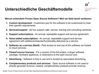 Einführung in die Thematik: Open Source ERP Systeme13. Januar 2015 15
Unterschiedliche Geschäftsmodelle
Warum entwickeln Firmen Open Source Software? Weil sie Geld damit verdienen:
1. Custom development - Customers pay for the software to be customized to meet
their specific requirements.
2. Services/support - Ad hoc support calls, service, training and consulting contracts.
3. Support subscriptions - An annual, repeatable support and service agreement.
4. Value-added subscriptions - An annual, repeatable support and service
agreement with additional features/functionality delivered as a service.
5. Software as a service (SaaS) - Paid access to and use of the software via hosted
or cloud services.
6. Closed source licenses - For a version of the full project, a larger software
package, hardware appliance, or extensions to the open source core.
7. Advertising - Software is free to use and is funded by associated advertising.
8. Complementary products and services - Open source software is not used to
directly generate revenue; instead, complementary products provide revenue.
Quelle: Future of Open Source Survey https://www.blackducksoftware.com/future-of-open-source
 