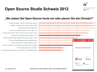 Einführung in die Thematik: Open Source ERP Systeme13. Januar 2015 20
Open Source Studie Schweiz 2012
„Wo setzen Sie Open Source heute ein oder planen Sie den Einsatz?“
 