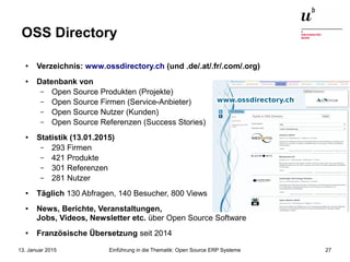 Einführung in die Thematik: Open Source ERP Systeme13. Januar 2015 27
OSS Directory
● Verzeichnis: www.ossdirectory.ch (und .de/.at/.fr/.com/.org)
● Datenbank von
– Open Source Produkten (Projekte)
– Open Source Firmen (Service-Anbieter)
– Open Source Nutzer (Kunden)
– Open Source Referenzen (Success Stories)
● Statistik (13.01.2015)
– 293 Firmen
– 421 Produkte
– 301 Referenzen
– 281 Nutzer
● Täglich 130 Abfragen, 140 Besucher, 800 Views
● News, Berichte, Veranstaltungen,
Jobs, Videos, Newsletter etc. über Open Source Software
● Französische Übersetzung seit 2014
 