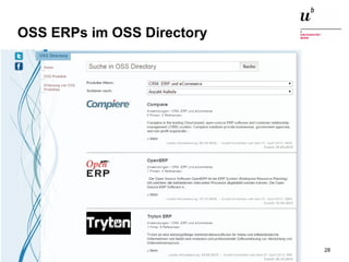 Einführung in die Thematik: Open Source ERP Systeme13. Januar 2015 28
OSS ERPs im OSS Directory
 