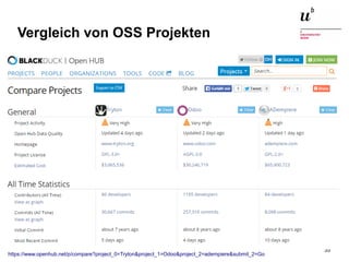 Einführung in die Thematik: Open Source ERP Systeme13. Januar 2015 35
Vergleich von OSS Projekten
https://www.openhub.net/p/compare?project_0=Tryton&project_1=Odoo&project_2=adempiere&submit_2=Go
 