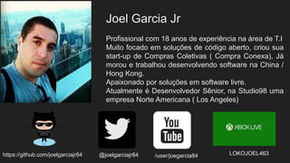 Joel Garcia Jr
Profissional com 18 anos de experiência na área de T.I
Muito focado em soluções de código aberto, criou sua
start-up de Compras Coletivas ( Compra Conexa), Já
morou e trabalhou desenvolvendo software na China /
Hong Kong.
Apaixonado por soluções em software livre.
Atualmente é Desenvolvedor Sênior, na Studio98 uma
empresa Norte Americana ( Los Angeles)
https://github.com/joelgarciajr84 @joelgarciajr84 /user/joegarcia84 LOKOJOEL463
 
