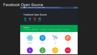 Facebook Open Source
 