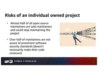 Risks of an individual owned project
• Almost half of all open source
maintainers are solo maintainers
and could stop maintaining the
project
• Over half of maintainers are not
aware of prominent software
security standards (doesn’t
necessarily make their code
unsecure)
22
 