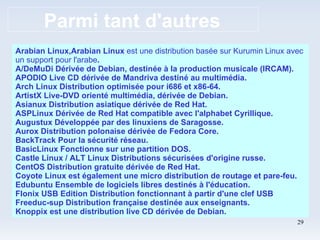 Parmi tant d'autres Arabian Linux,Arabian Linux  est une distribution basée sur Kurumin Linux avec  un support pour l'arabe .  A/DeMuDi Dérivée de Debian, destinée à la production musicale (IRCAM). APODIO Live CD dérivée de Mandriva destiné au multimédia. Arch Linux Distribution optimisée pour i686 et x86-64. ArtistX Live-DVD orienté multimédia, dérivée de Debian. Asianux Distribution asiatique dérivée de Red Hat. ASPLinux Dérivée de Red Hat compatible avec l'alphabet Cyrillique. Augustux Développée par des linuxiens de Saragosse.  Aurox Distribution polonaise dérivée de Fedora Core. BackTrack Pour la sécurité réseau. BasicLinux Fonctionne sur une partition DOS. Castle Linux / ALT Linux Distributions sécurisées d'origine russe. CentOS Distribution gratuite dérivée de Red Hat. Coyote Linux est également une micro distribution de routage et pare-feu. Edubuntu Ensemble de logiciels libres destinés à l'éducation. Flonix USB Edition Distribution fonctionnant à partir d'une clef USB Freeduc-sup Distribution française destinée aux enseignants. Knoppix est une distribution live CD dérivée de Debian. 