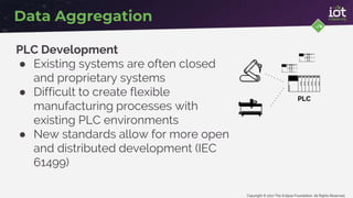 Copyright © 2017 The Eclipse Foundation. All Rights Reserved
Data Aggregation
PLC Development
● Existing systems are often closed
and proprietary systems
● Difficult to create flexible
manufacturing processes with
existing PLC environments
● New standards allow for more open
and distributed development (IEC
61499)
PLC
 