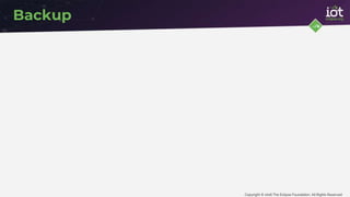 Copyright © 2016 The Eclipse Foundation. All Rights Reserved
Backup
 